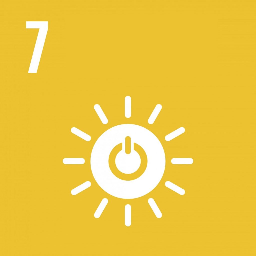 Sostenibilità | Itidet