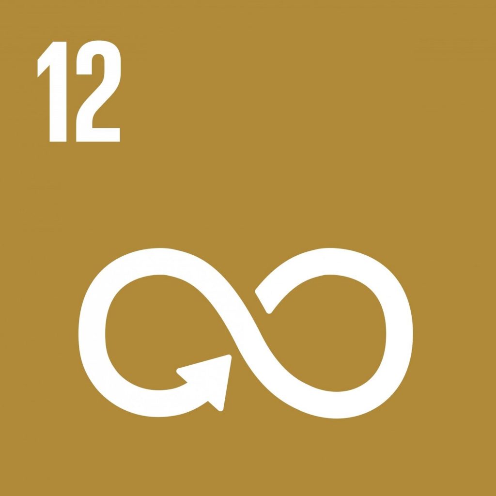 Sostenibilità | Itidet